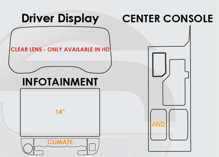 Toyota Tundra Screen ProTech Kit